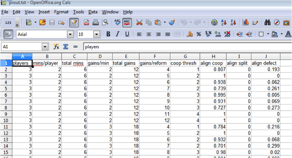 results Python