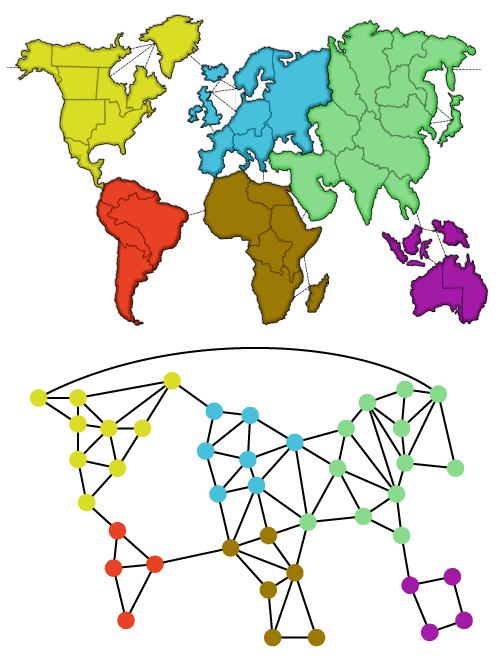 The Risk board as it's presented to players and as a graph.