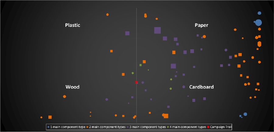 Scatter Plot-01