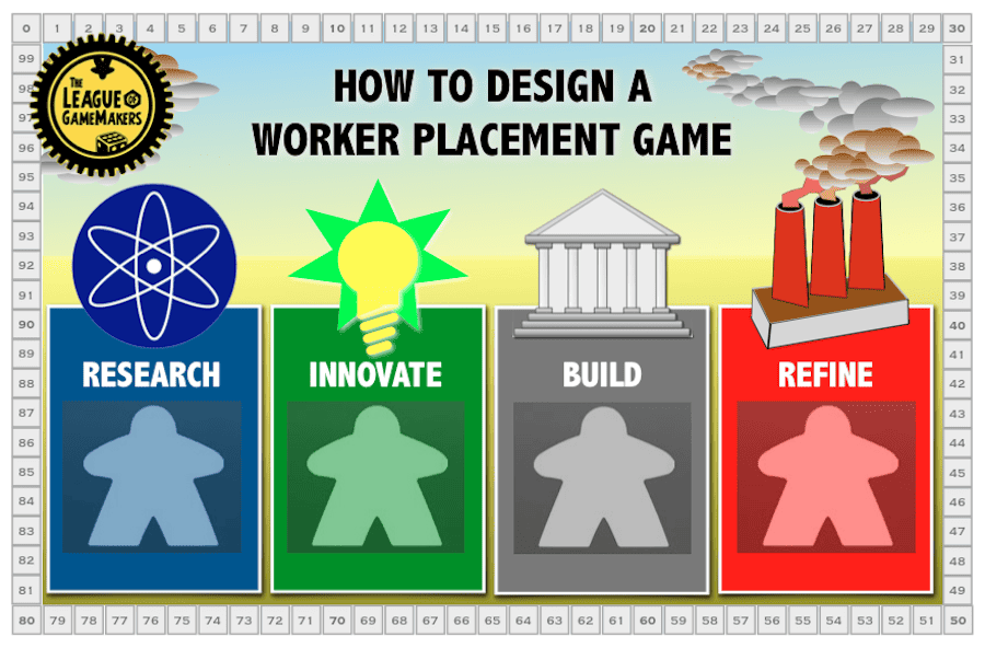 HOW TO DESIGN A WORKER PLACEMENT GAME PART 1