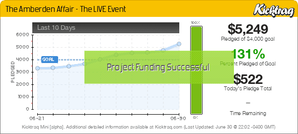 KICKSTARTER AND COOKIES: DEFINING SUCCESS